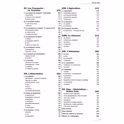 Les mots allemands - Vue supplémentaire 3