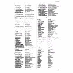 Les mots allemands - Vue supplémentaire 4