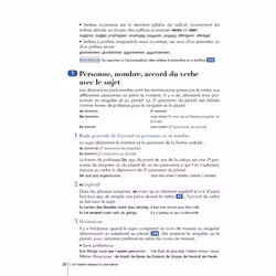 Grammaire d'usage de l'allemand contemporain