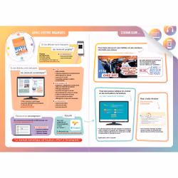 Ressources Humaines et communication - Terminale STMG  - En Situation - Cahier de l'élève  Éd. 2021