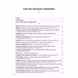 Les Fondamentaux - Mémento de la jurisprudence Droit International Public