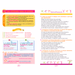 BLED Les 50 règles d'or de la grammaire (Broché)