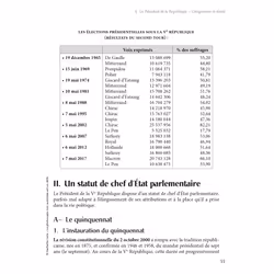 Les Institutions de la Ve République