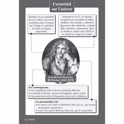 Bibliocollège - Le Malade imaginaire, Molière (Broché)