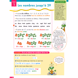 Pour Comprendre Maths CE1-CE2 - Spécial DYS (dyslexie) et difficultés d'apprentissage (Broché)