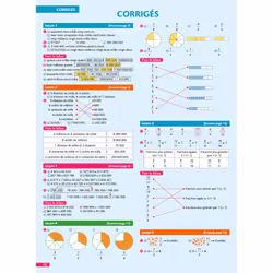 Pour Comprendre Maths CM1-CM2 - Spécial DYS (dyslexie) et difficultés d'apprentissage (Broché) - Vue supplémentaire 5