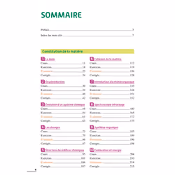 Exos Résolus SPECIALITE Physique-Chimie 1re (Broché)