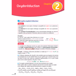 Exos Résolus SPECIALITE Physique-Chimie 1re (Broché)