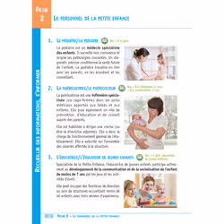 ISBN Fiches - CAP Accompagnant Éducatif Petite Enfance - épreuve 1
