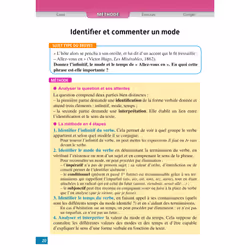 Objectif Brevet Français (Broché)