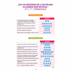 Bled SES (Broché)