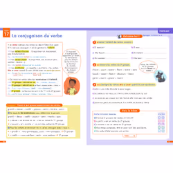 Pour Comprendre 6e Spécial DYS (dyslexie) et difficultés d'apprentissage - Français Maths Anglais