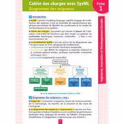 Objectif BAC Fiches Tout-en-un Tle STI2D