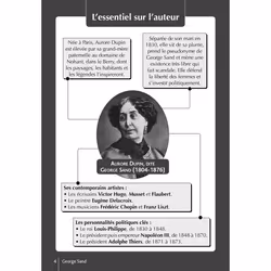 Bibliocollège - Le chêne parlant, George Sand (Broché)