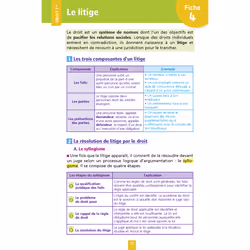 Objectif Bac Fiches 1re et Term STMG  Droit et Économie - Nouveaux programmes (Broché)