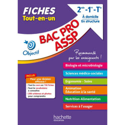 Objectif Bac Fiches BAC Pro ASSP (2nd-1re-Term) (Broché)