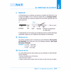 Objectif Bac - Fiches Bac Pro MEI - Maintenance des équipements industriels : 80 fiches, 120 QCM (Broché)