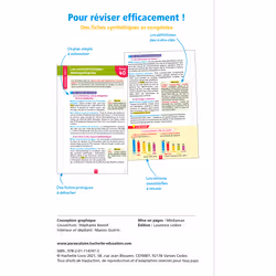 Objectif BAC Fiches Histoire-Géographie TRONC COMMUN 1re générale (Broché)
