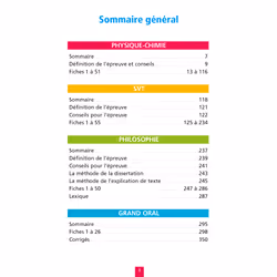Tout-en-un terminale, mes 4 épreuves du bac, fiches détachables : spécialité physique chimie, spécialité SVT, philosophie, grand oral : nouveau bac (