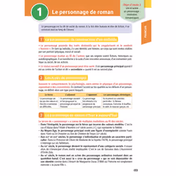 Objectif BAC PRO ASSP (1re et Term) -  Toutes les matières BAC 2024 (Broché)