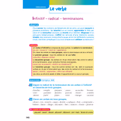 BLED Junior 8-11 ans (Broché) - Vue supplémentaire 4