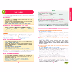 Bled Conjugaison (Relié)