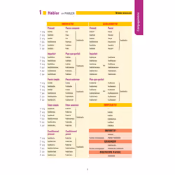 Bled Espagnol Les verbes (Broché)