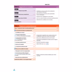 Je réussis mon orientation 2nde-1re-Tle Voies générale et technologique (Broché)