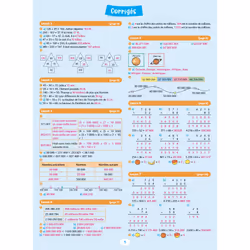 Pour Comprendre Maths CM2 (Broché)