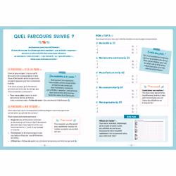 Zen & bien dans mon métier ! - Mon cahier de prof
