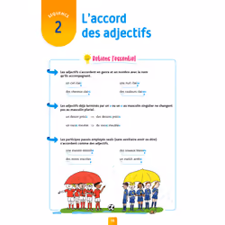 Pour Comprendre Dictées CM1 (Broché)