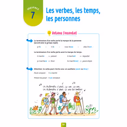 Pour Comprendre Dictées CM2 (Broché)
