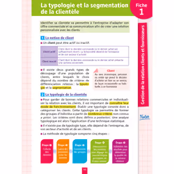 Objectif BTS GPME -  Fiches Tout-en-un (Broché)