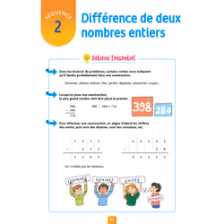 Pour comprendre Résolution de problèmes CM1 (Broché)