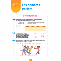 Pour comprendre Résolution de problèmes CM2 (Broché)