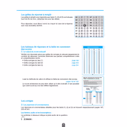 TOEIC ® : les tests officiels corrigés Nouvelle édition - Vue supplémentaire 4