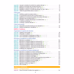 Bled Ecole primaire Maths du CP au CM2 (Broché)