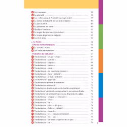 Bled supérieur - Anglais (Broché)