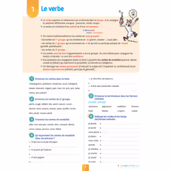 Pour Comprendre Français 4E