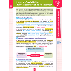 Objectif BTS MHR -  Fiches Tout-en-un (1re et 2e années) (Broché)