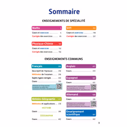 Objectif Bac 2024 - 1re Spécialités scientifiques Toutes les matières (Broché)