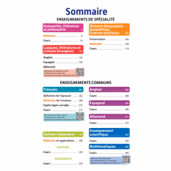Objectif Bac 2024 - 1re Spécialités Sciences humaines Toutes les matières (Broché)