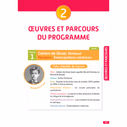 Réussis ton Bac de français 2024 avec Amélie Vioux  - 1res STMG - STI2D - ST2S - STL - STD2A - STHR (Broché)