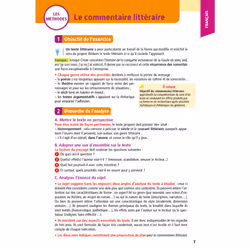 Objectif BAC 2025 - 1re ST2S Toutes les matières