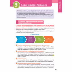 Objectif Bac 2024 - Term STMG Toutes les matières (Broché)