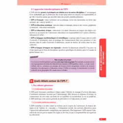 Objectif CRPE 2025 -  Réussir l'épreuve orale d'entretien (Broché)