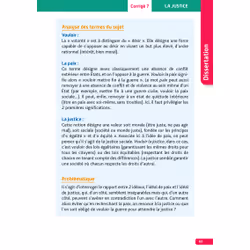 Annales Objectif BAC 2024 - Philosophie (Broché)
