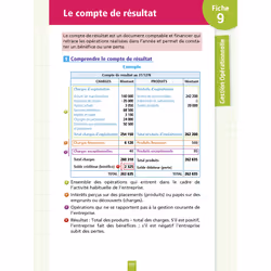 Objectif BTS MCO - Fiches Tout-en-un (Broché)