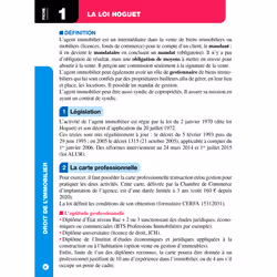 Top'Actuel Droit de l'immobilier 2024-2025 (Broché)