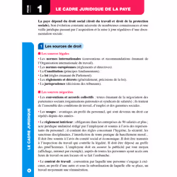 Top'Actuel La paye 2024-2025 (Broché)